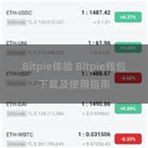 Bitpie体验 Bitpie钱包下载及使用指南