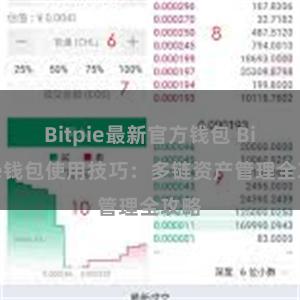 Bitpie最新官方钱包 Bitpie钱包使用技巧：多链资产管理全攻略