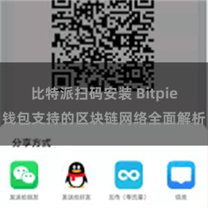 比特派扫码安装 Bitpie钱包支持的区块链网络全面解析