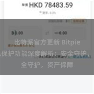 比特派官方更新 Bitpie钱包隐私保护功能深度解析：安全守护，资产保障