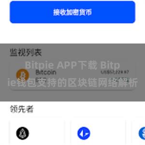 Bitpie APP下载 Bitpie钱包支持的区块链网络解析