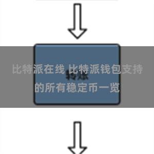 比特派在线 比特派钱包支持的所有稳定币一览